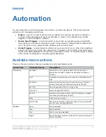 Preview for 82 page of Christie Cinema 4K-RGB CP4315-RGB User Manual