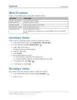 Preview for 85 page of Christie Cinema 4K-RGB CP4315-RGB User Manual