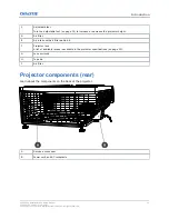 Preview for 12 page of Christie CP2208-LP Installation And Setup Manual