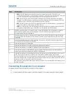 Preview for 21 page of Christie CP2208 User Manual
