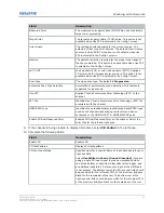 Preview for 45 page of Christie CP2208 User Manual