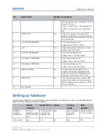 Preview for 68 page of Christie CP2208 User Manual