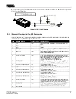 Preview for 35 page of Christie CP2220 Setup Manual