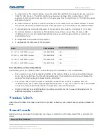 Preview for 13 page of Christie CP2306-RGBe User Manual