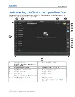 Preview for 16 page of Christie CP2308-G User Manual