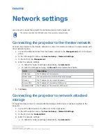 Preview for 25 page of Christie CP2308-G User Manual