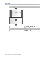 Preview for 57 page of Christie CP2308-G User Manual