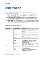 Preview for 72 page of Christie CP2308-G User Manual