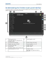 Предварительный просмотр 15 страницы Christie CP2308 User Manual