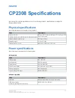 Предварительный просмотр 102 страницы Christie CP2308 User Manual