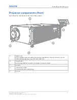 Preview for 14 page of Christie CP2309-RGB Installation And Setup Manual