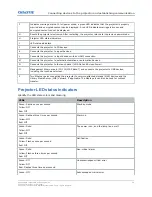 Preview for 26 page of Christie CP2309-RGB Installation And Setup Manual