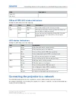 Preview for 27 page of Christie CP2309-RGB Installation And Setup Manual