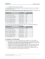 Preview for 8 page of Christie CP2315-RGB Installation And Setup Manual