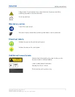 Preview for 10 page of Christie CP2315-RGB Installation And Setup Manual