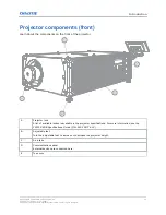 Preview for 13 page of Christie CP2315-RGB Installation And Setup Manual