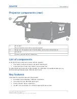 Preview for 14 page of Christie CP2315-RGB Installation And Setup Manual