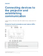 Preview for 27 page of Christie CP2315-RGB Installation And Setup Manual