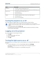 Предварительный просмотр 25 страницы Christie CP2320-RGB Installation And Setup Manual