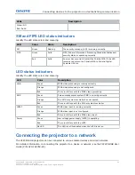 Предварительный просмотр 29 страницы Christie CP2320-RGB Installation And Setup Manual