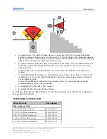 Предварительный просмотр 9 страницы Christie CP2415-RGB Installation And Setup Manual