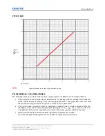 Предварительный просмотр 11 страницы Christie CP2415-RGB Installation And Setup Manual