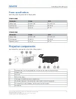 Предварительный просмотр 18 страницы Christie CP2415-RGB Installation And Setup Manual