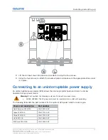 Предварительный просмотр 22 страницы Christie CP2415-RGB Installation And Setup Manual