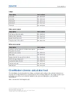 Preview for 14 page of Christie CP2415-Xe Installation And Setup Manual