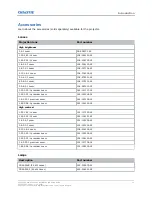 Preview for 14 page of Christie CP2420-Xe Installation And Setup Manual