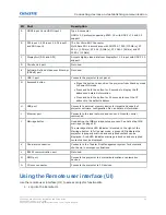 Preview for 32 page of Christie CP2420-Xe Installation And Setup Manual