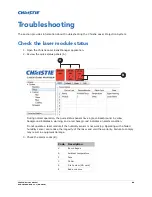 Предварительный просмотр 86 страницы Christie CP42LH Service Manual