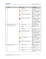 Предварительный просмотр 18 страницы Christie Crimson HD25 Technical Reference