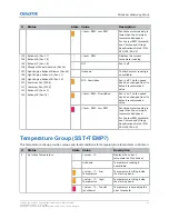 Предварительный просмотр 20 страницы Christie Crimson HD25 Technical Reference