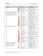 Предварительный просмотр 21 страницы Christie Crimson HD25 Technical Reference