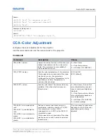 Предварительный просмотр 18 страницы Christie Crimson Technical Reference