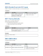 Предварительный просмотр 22 страницы Christie Crimson Technical Reference