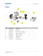 Preview for 81 page of Christie D12HD-H Service Manual