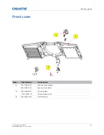 Preview for 88 page of Christie D12HD-H Service Manual