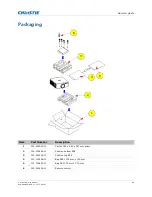 Preview for 91 page of Christie D12HD-H Service Manual