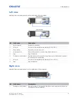 Preview for 10 page of Christie D13HD-HS Service Manual