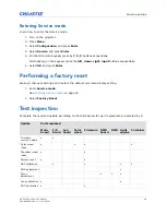 Preview for 20 page of Christie D13HD-HS Service Manual