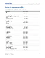 Preview for 61 page of Christie D13HD-HS Service Manual