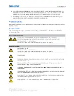 Preview for 12 page of Christie D16HD-HS User Manual