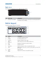 Preview for 19 page of Christie D16HD-HS User Manual