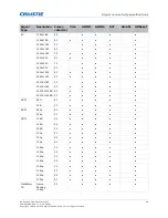 Preview for 66 page of Christie D16HD-HS User Manual