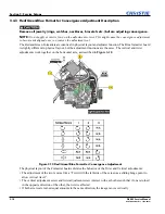 Preview for 40 page of Christie D4K25 Service Manual