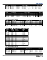 Preview for 124 page of Christie D4K25 Service Manual