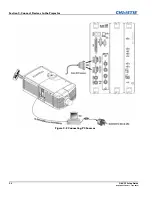 Предварительный просмотр 34 страницы Christie D4K35 Setup Manual