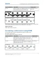 Preview for 42 page of Christie D4K40-RGB Installation And Setup Manual